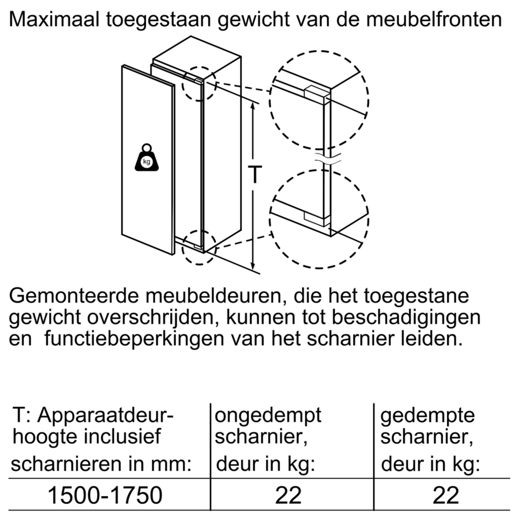 scannen Intensief plank BOSCH KIL82AD40 Inbouw koel-vriescombinatie 178cm • LeaseWitgoed.nl